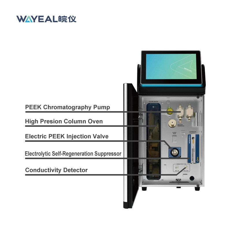 Flow Rate Setting Rate 0.2% Ion Chromatography Instrument For Eluent Concentration Range KOH And MSA-0.1～100.0mM